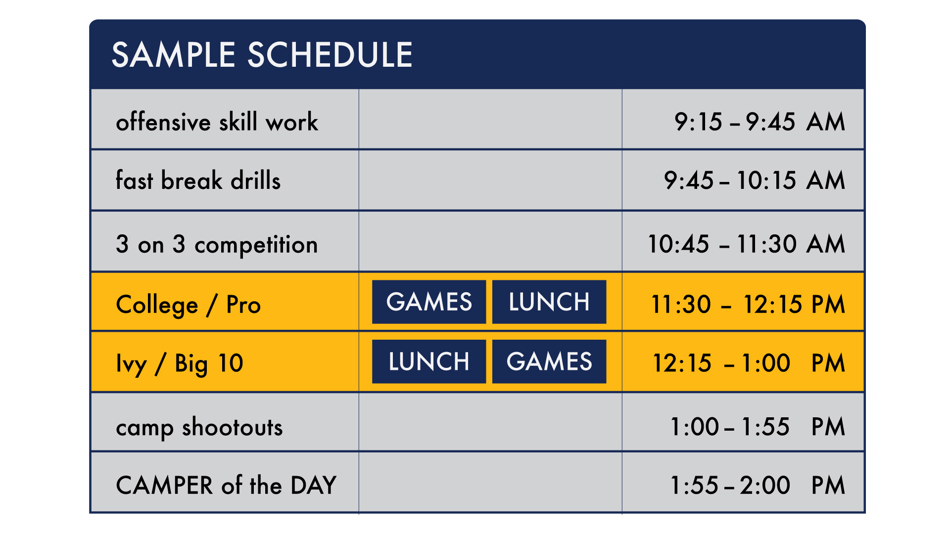 https://hooptowncamp.com/wp-content/uploads/2026/09/schedule.jpg